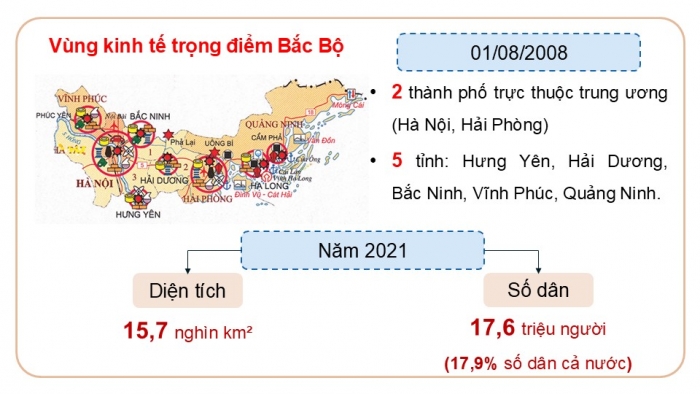 Giáo án điện tử Địa lí 9 cánh diều Bài 11: Thực hành Tìm hiểu về vùng kinh tế trọng điểm Bắc Bộ