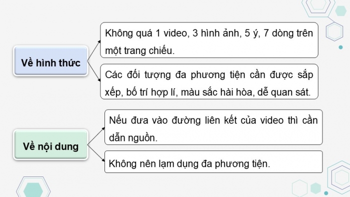 Giáo án điện tử Tin học 9 cánh diều Chủ đề E2 Bài 1: Sử dụng bài trình chiếu trong trao đổi thông tin