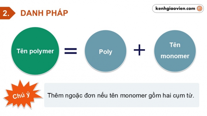 Giáo án điện tử Hoá học 12 kết nối Bài 12: Đại cương về polymer