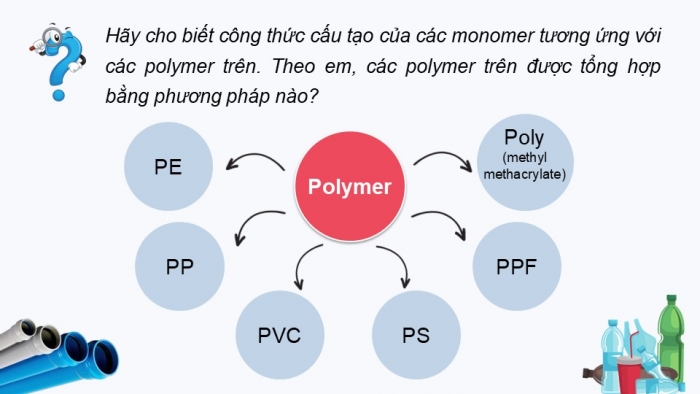 Giáo án điện tử Hoá học 12 kết nối Bài 13: Vật liệu polymer