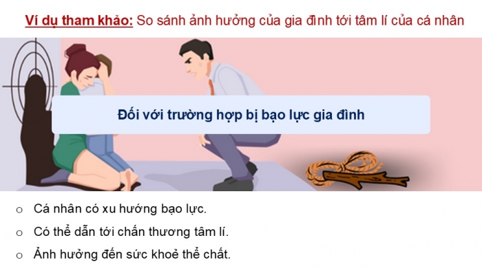 Giáo án điện tử Hoạt động trải nghiệm 12 cánh diều Chủ đề 4: Tổ chức cuộc sống gia đình (P2)