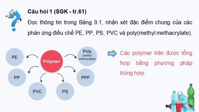 Giáo án điện tử Hóa học 12 cánh diều Bài 9: Vật liệu polymer