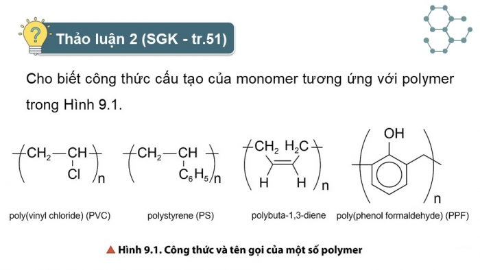 Giáo án điện tử Hoá học 12 chân trời Bài 9: Đại cương về polymer