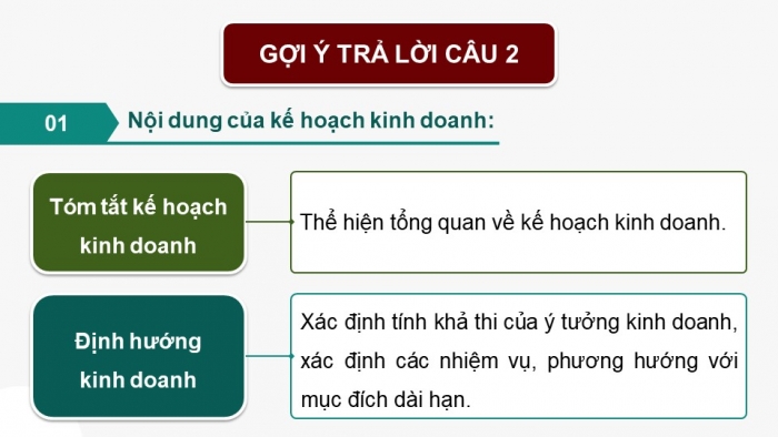 Giáo án điện tử Kinh tế pháp luật 12 chân trời Bài 5: Lập kế hoạch kinh doanh