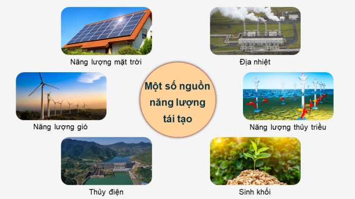 Giáo án điện tử Địa lí 12 cánh diều Bài 13: Vấn đề phát triển công nghiệp  (P2) | Địa lí 12 cánh diều | Kenhgiaovien.com