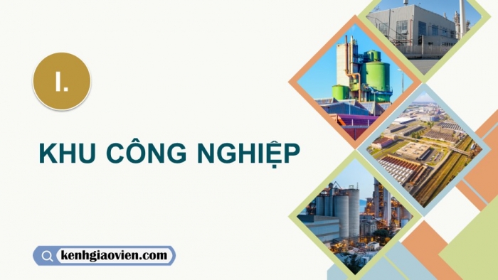 Giáo án điện tử Địa lí 12 cánh diều Bài 14: Một số hình thức tổ chức lãnh thổ công nghiệp