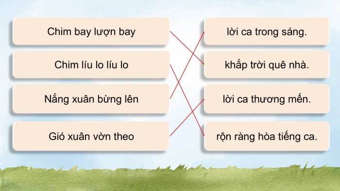 Giáo án điện tử Âm nhạc 5 cánh diều Tiết 13: Hát Chim bay