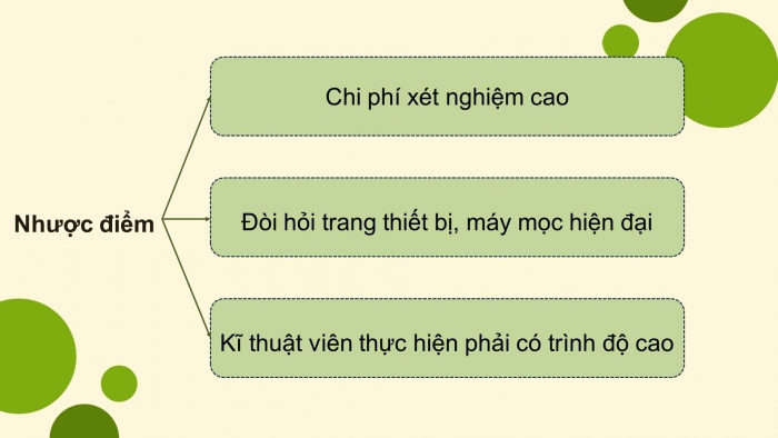 Giáo án điện tử chuyên đề Công nghệ 12 Lâm nghiệp Thuỷ sản Kết nối Bài 8: Ứng dụng công nghệ sinh học trong phòng, trị bệnh thuỷ sản