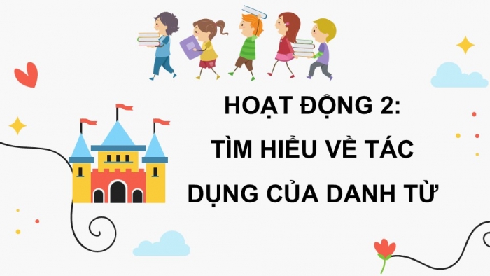 Giáo án điện tử Tiếng Việt 5 cánh diều Bài 7: Luyện tập về đại từ