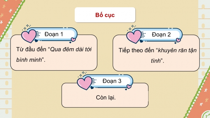 Giáo án điện tử Tiếng Việt 5 cánh diều Bài 9: Chú công an