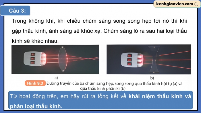 Giáo án điện tử KHTN 9 kết nối - Phân môn Vật lí Bài 8: Thấu kính