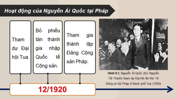 Giáo án điện tử Lịch sử 9 kết nối Bài 6: Hoạt động của Nguyễn Ái Quốc và sự thành lập Đảng Cộng sản Việt Nam