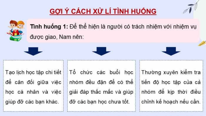 Giáo án điện tử Hoạt động trải nghiệm 9 kết nối Chủ đề 3 Tuần 2