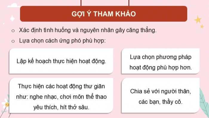 Giáo án điện tử Hoạt động trải nghiệm 9 kết nối Chủ đề 3 Tuần 3