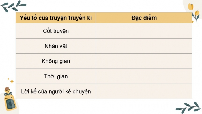 Giáo án điện tử Ngữ văn 9 chân trời Bài 4: Chuyện người con gái Nam Xương (Nguyễn Dữ)