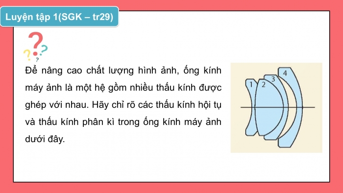 Giáo án điện tử KHTN 9 chân trời - Phân môn Vật lí Bài 7: Thấu kính. Kính lúp