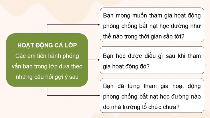 Giáo án điện tử Hoạt động trải nghiệm 9 chân trời bản 2 Chủ đề 3 Tuần 10