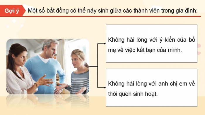 Giáo án điện tử Hoạt động trải nghiệm 9 chân trời bản 2 Chủ đề 4 Tuần 14