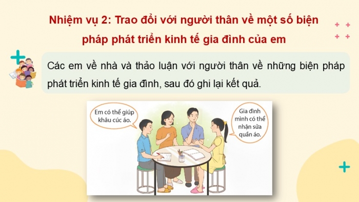 Giáo án điện tử Hoạt động trải nghiệm 9 chân trời bản 2 Chủ đề 4 Tuần 16