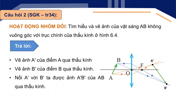 Giáo án điện tử KHTN 9 cánh diều - Phân môn Vật lí Bài 6: Sự tạo ảnh qua thấu kính. Kính lúp