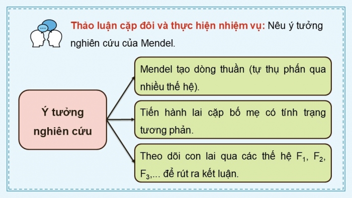 Giáo án điện tử KHTN 9 cánh diều - Phân môn Sinh học Bài 38: Quy luật di truyền của Mendel