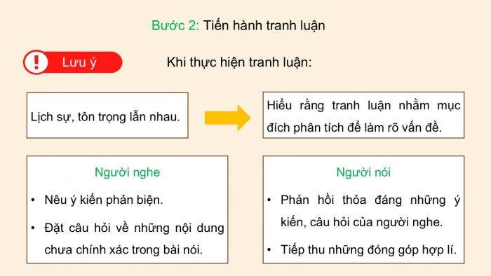 Giáo án điện tử Ngữ văn 12 chân trời Bài 5: Tranh luận một vấn đề xã hội có những ý kiến trái ngược nhau