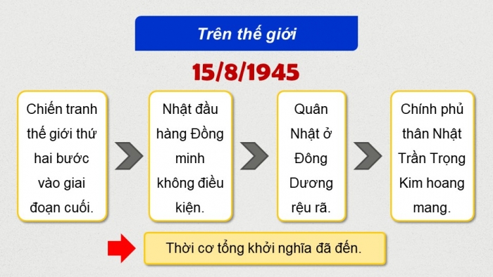 Giáo án điện tử Lịch sử 12 kết nối Bài 6: Cách mạng tháng Tám năm 1945