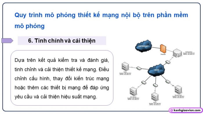 Giáo án điện tử Khoa học máy tính 12 chân trời Bài B7: Thực hành thiết kế mạng nội bộ