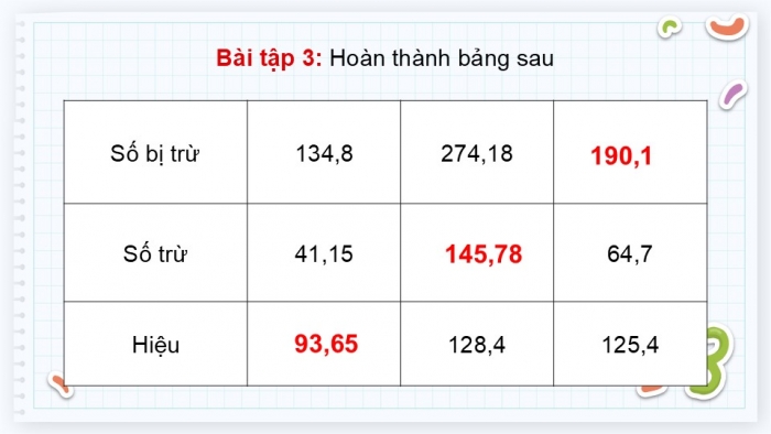 Giáo án PPT dạy thêm Toán 5 Chân trời bài 29: Trừ hai số thập phân