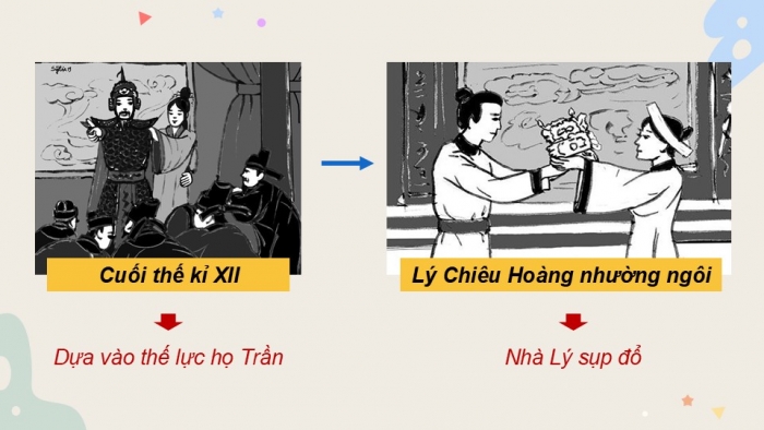 Giáo án điện tử Lịch sử và Địa lí 5 kết nối Bài 10: Triều Trần xây dựng đất nước và kháng chiến chống quân Mông - Nguyên xâm lược