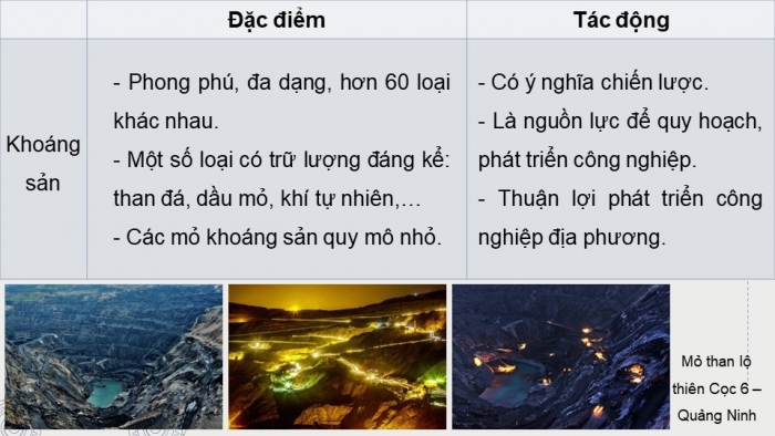 Giáo án điện tử Địa lí 9 cánh diều Bài 6: Công nghiệp