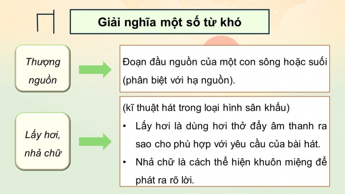 Giáo án điện tử Tiếng Việt 5 kết nối Bài 28: Tập hát quan họ