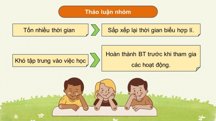 Giáo án điện tử Tiếng Việt 5 chân trời Bài 2: Trao đổi ý kiến với người thân Chung tay vì cộng đồng