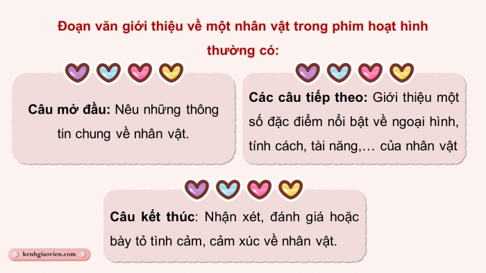 Giáo án điện tử Tiếng Việt 5 chân trời Bài 5: Đoạn văn giới thiệu nhân vật trong phim hoạt hình