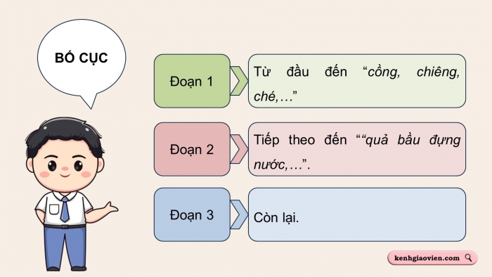 Giáo án điện tử Tiếng Việt 5 chân trời Bài 6: Ngôi nhà chung của buôn làng