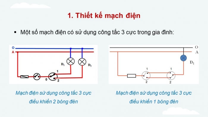 Giáo án điện tử Công nghệ 12 Điện - Điện tử Kết nối Bài 10: Thiết kế và lắp đặt mạch điện điều khiển trong gia đình