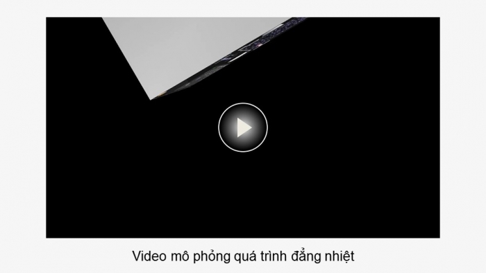 Giáo án điện tử Vật lí 12 chân trời Bài 6: Định luật Boyle. Định luật Charles