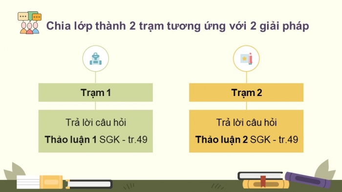 Giáo án điện tử Vật lí 12 chân trời Bài 7: Phương trình trạng thái của khí lí tưởng