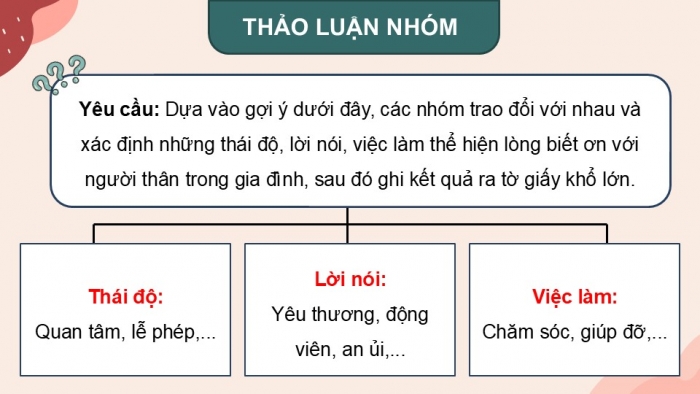 Giáo án điện tử Hoạt động trải nghiệm 5 kết nối Chủ đề Gia đình đầm ấm - Tuần 18