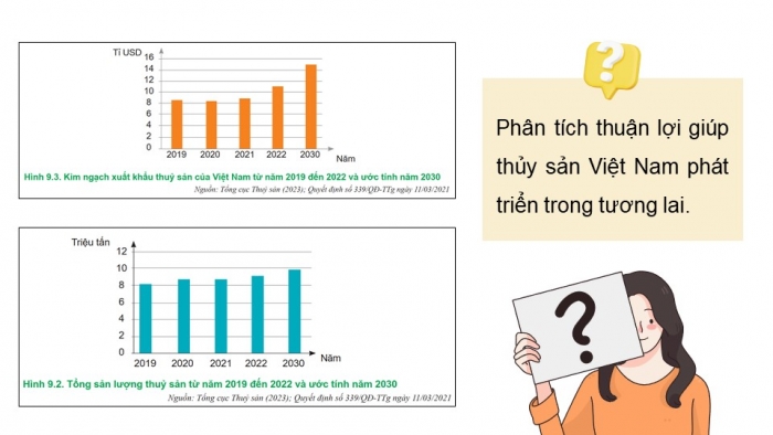 Giáo án điện tử Công nghệ 12 Lâm nghiệp Thủy sản Cánh diều Bài 9: Vai trò và triển vọng của thuỷ sản trong bối cảnh cuộc cách mạng công nghiệp 4.0