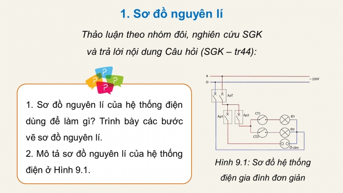 Giáo án điện tử Công nghệ 12 Điện - Điện tử Cánh diều Bài 9: Sơ đồ hệ thống điện trong gia đình