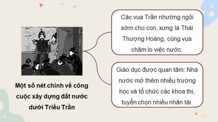 Giáo án điện tử Lịch sử và Địa lí 5 cánh diều Bài 10: Triều Trần và kháng chiến chống Mông – Nguyên