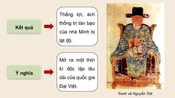 Giáo án điện tử Lịch sử và Địa lí 5 cánh diều Bài 11: Khởi nghĩa Lam Sơn và Triều Hậu Lê