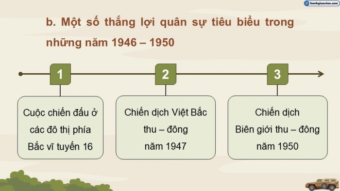 Giáo án điện tử Lịch sử 12 chân trời Bài 7: Cuộc kháng chiến chống thực dân Pháp (1945 – 1954) (P2)