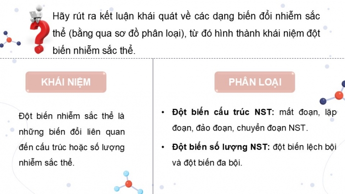 Giáo án điện tử Sinh học 12 kết nối Bài 12: Đột biến nhiễm sắc thể