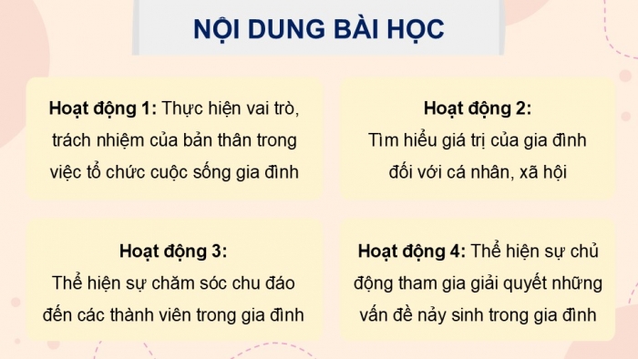 Giáo án điện tử Hoạt động trải nghiệm 12 chân trời bản 2 Chủ đề 4: Thể hiện trách nhiệm với gia đình (P1)