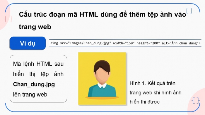 Giáo án điện tử Khoa học máy tính 12 chân trời Bài F4: Thêm dữ liệu đa phương tiện vào trang web