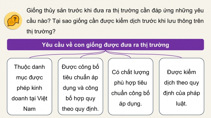 Giáo án điện tử Công nghệ 12 Lâm nghiệp - Thủy sản Kết nối Bài 13: Vai trò của giống thủy sản