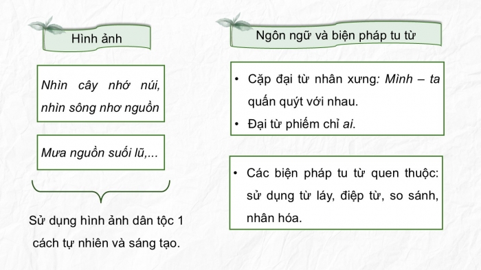 Giáo án PPT dạy thêm Ngữ văn 12 Cánh diều bài 4: Việt Bắc (Tố Hữu)