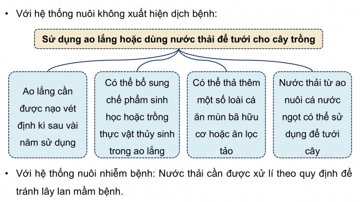 Giáo án điện tử Công nghệ 12 Lâm nghiệp Thủy sản Cánh diều Bài 13: Xử li môi trường nuôi thuỷ sản